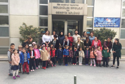 Kültür Ana Okulu'ndan MOBİGEN'e ziyaret